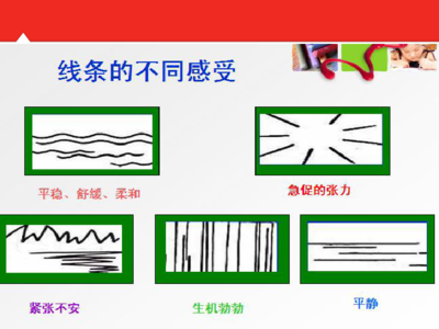 心得体验ppt,心得体验格式