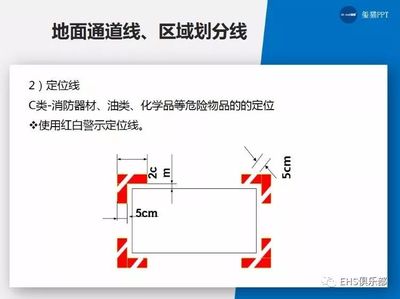 ppt显示定位线,ppt怎么加定位线