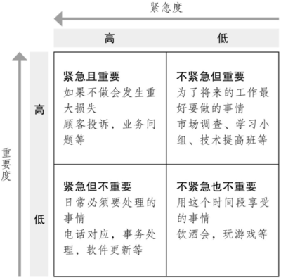 矩阵对策模型ppt,矩阵对策模型解题步骤