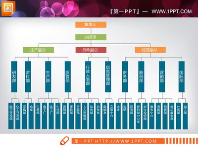 ppt时间显示2007,PPT时间显示插件