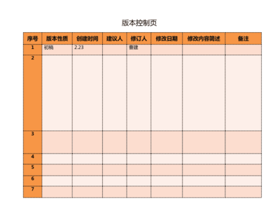 ppt创建时间修改,ppt创建日期可以修改吗