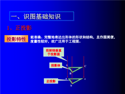 制图说课ppt,制图讲课视频