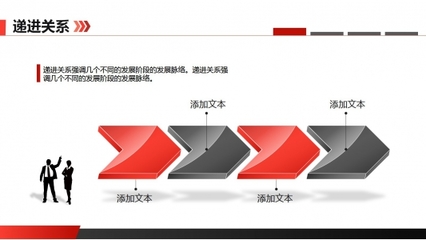 ppt每页不同尺寸,ppt 每页尺寸不一样