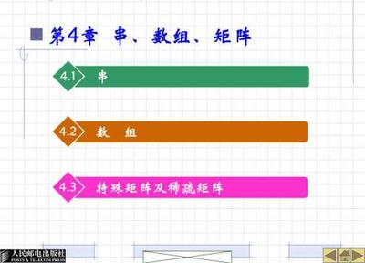 串和数组ppt,串和数组是线性结构吗