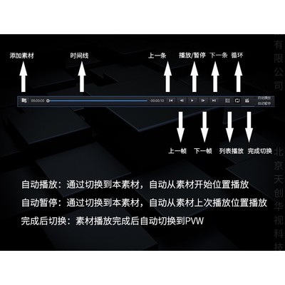 手机ppt切换时间,手机ppt如何调整出现的先后顺序