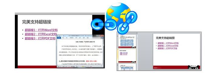ppt放链接pdf,ppt里放pdf