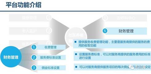 管理系统介绍ppt,管理系统介绍文案