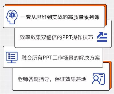 ppt实操实例的简单介绍