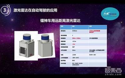 雷达ppt用图片,ppt雷达图怎么填充颜色