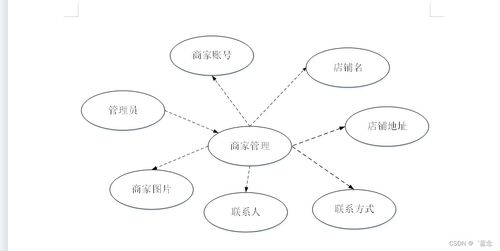 服装毕业设计方案册[服装设计毕业设计报告]