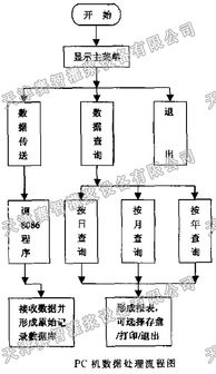 甘肃注浆设计方案[甘肃注浆设计方案公示]