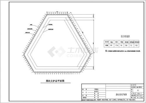 深基坑设计方案哪里设计[深基坑设计方案哪里设计好]