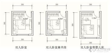 房屋设计的基本要求,房屋设计的内容